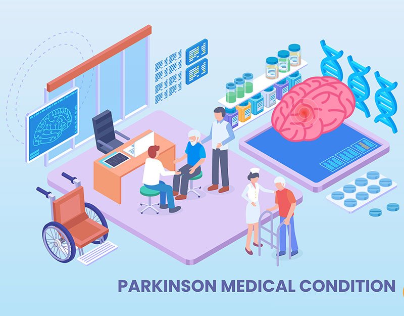 parkinson-diagnosis